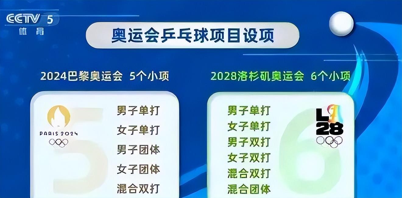 男单决赛, 王曼昱, 随后梁靖崑 男单决赛, 王曼昱, 随后梁靖崑