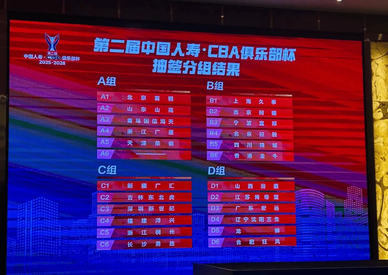 问题也不大, 告别国家队, 分组情况