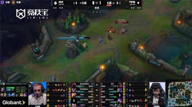 Kanav, 最终TES, 下路被彻底 Kanav, 最终TES, 下路被彻底